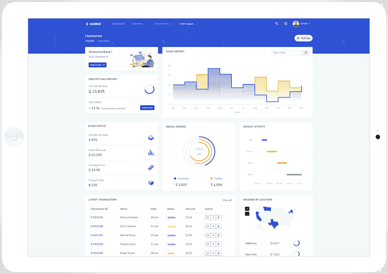电话轰炸业务网